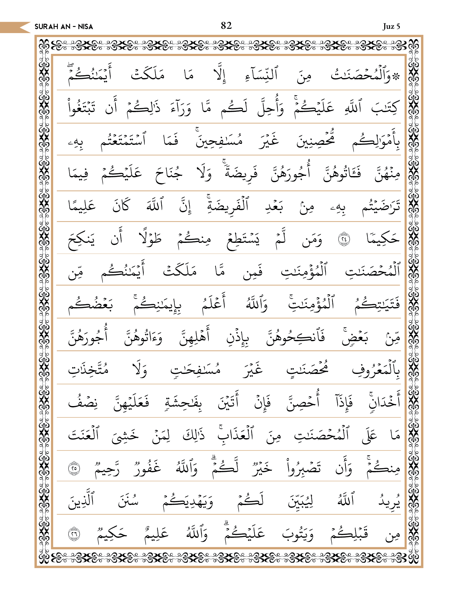 Quran Page 82